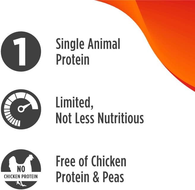 Nulo FreeStyle Limited Ingredient Dog Food, High-Protein Turkey Recipe, Grain-Free Natural Dry Dog Food for Adult Dogs & Puppies with Food Sensitivities, Single Animal Protein, 24 lb Bag
