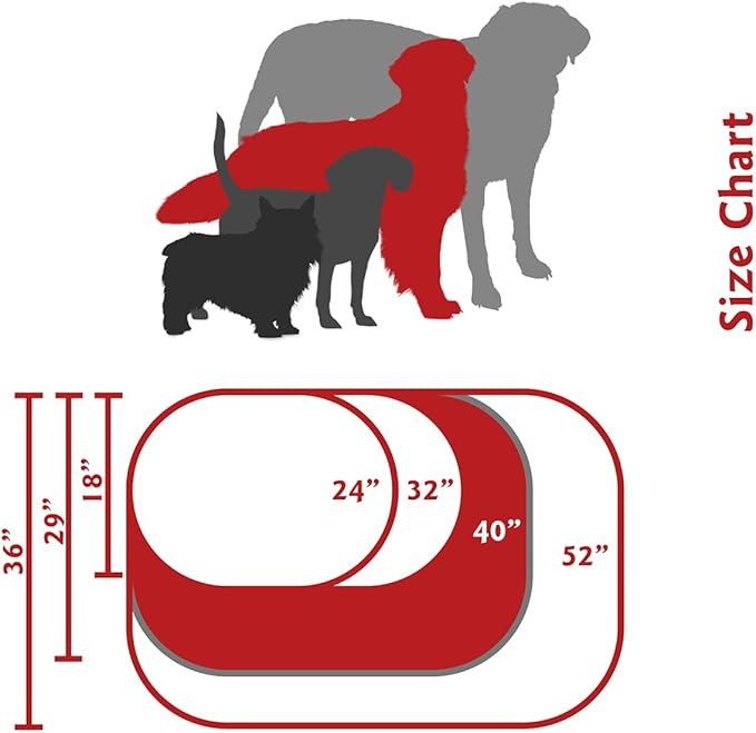 Majestic Pet 40 Inch Bagel Calming Dog Bed Washable – Cozy Soft Round Dog Bed with Spine Support for Dogs to Rest Their Head - Fluffy Donut Dog Bed 40x29x9 (Inch) - Round Pet Bed Large – Blue