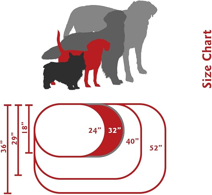 Majestic Pet 32 Inch Bagel Calming Dog Bed - Washable Round Dog Bed with Spine Support - 32x23x7 (Inch) - Lt. Black