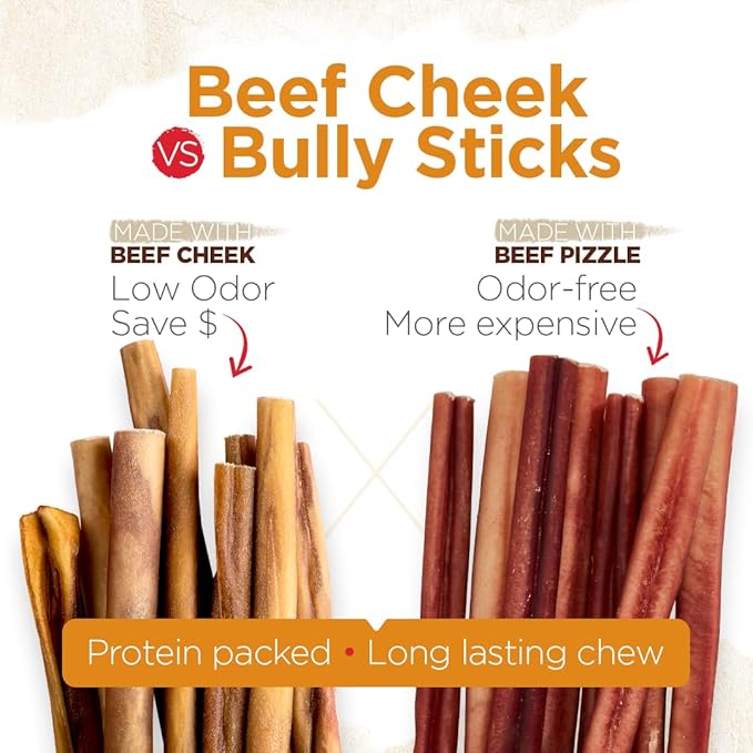 Natural Farm Bully Cheek Stick, 10-12 Inch (6-Pack)- Best Bully Stick Alternative, 100% Natural Beef Cheeks for Dogs- High Protein, Cleans Teeth Treats, Long Lasting Beef Chews for All Dog Sizes