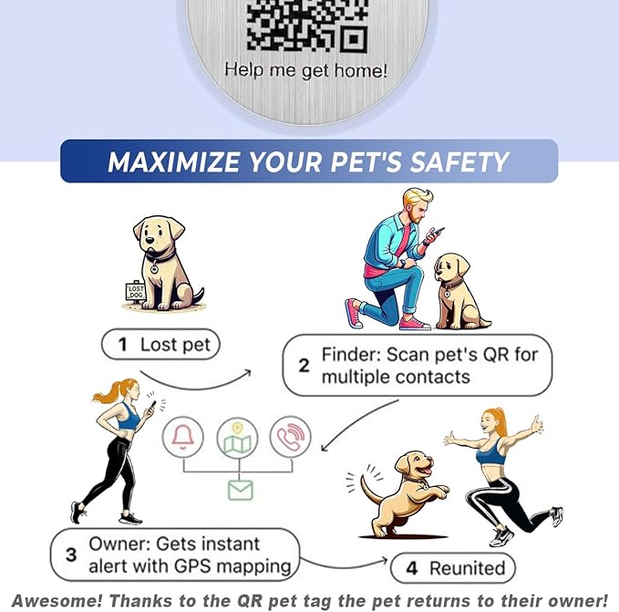 Dog Tags Personalized for Pets,Dog Name Tags QR Code,No Subscription Fees,Modifiable Pet Online Profile,Stainless Steel,No App Required,for Dogs and Cats Small,Medium,Large(Round,Regular)