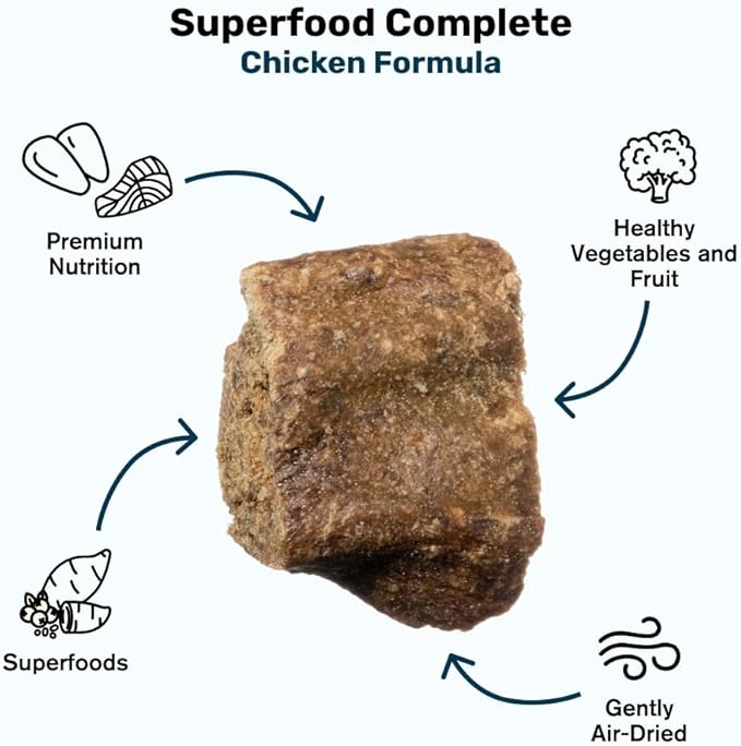 BADLANDS RANCH by Katherine Heigl- Superfood Complete, Air-Dried Adult Dog Food - High Protein, Zero Fillers, Superfood Nutrition (64 Ounce (Pack of 4), Chicken)