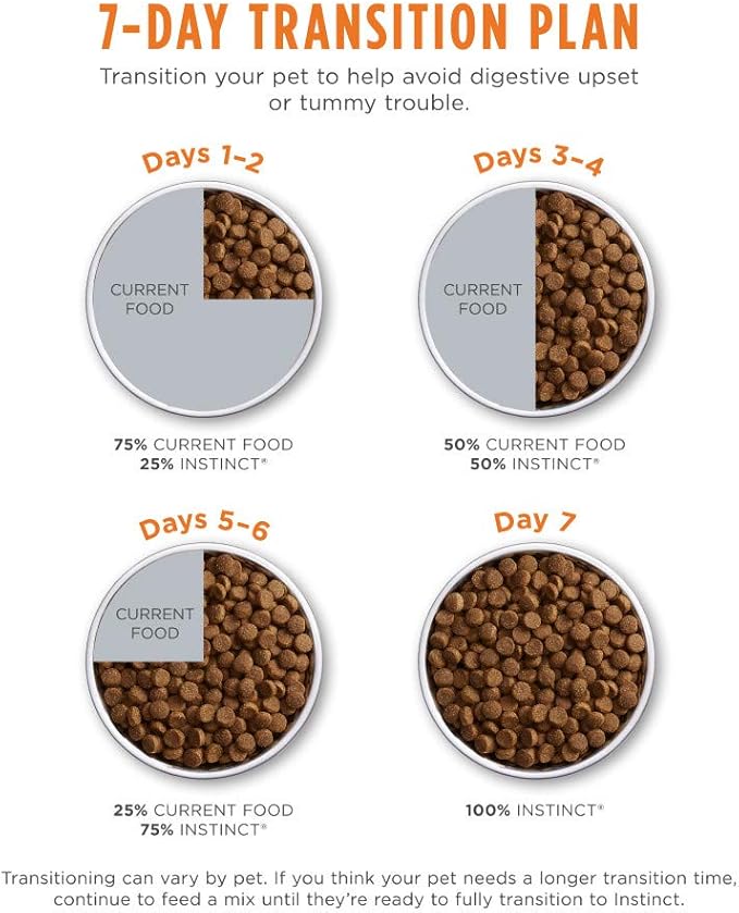 Instinct Be Natural, Natural Dry Dog Food, Raw Coated Kibble - Real Lamb & Oatmeal, 4.5 lb. Bag