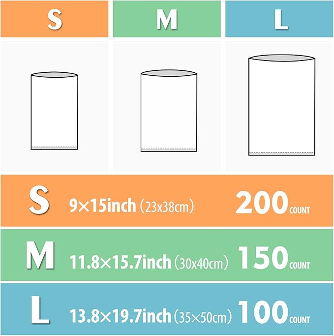 Odor Sealing Waste Disposal Bags L/120 Count Cat Litter Bags Unscented Cat poop bags Large Capacity Diaper Disposal or Pet Waste Bags[Color:White]