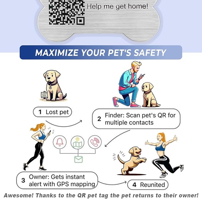 Dog Tags Personalized for Pets,Dog Name Tags QR Code,No Subscription Fees,Modifiable Pet Online Profile,Stainless Steel,No App Required,for Dogs and Cats Small,Medium,Large(Dog Bone,Regular)