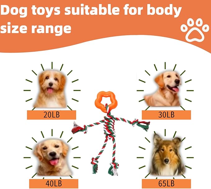 Christmas Puppy Teething Toy for Small & Medium Dogs (20–65lbs), TPR + Cotton Rope Chew Toy for Aggressive Chewers, Indoor & Outdoor Teeth Cleaning Toy for 2–12 Month Dog