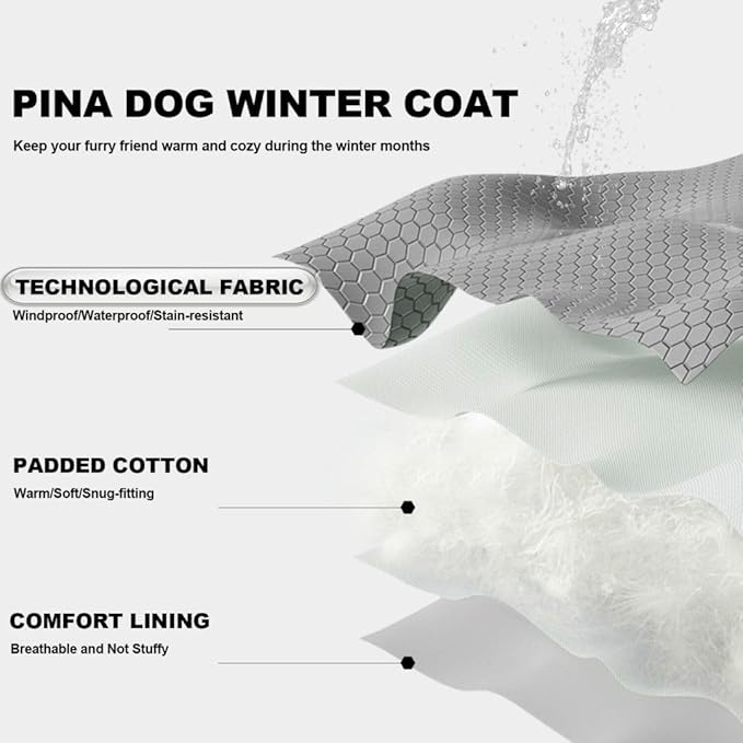 PINA Dog Winter Coat with Faux Fur Hood, Windproof and Warm, Suitable for Small to Large Dogs, Black, XXL