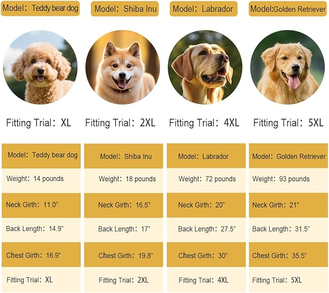 for Small to Medium Dog Raincoat Apparel Poncho Waterproof Dog Clothes Pet Jacket Dog Raincoats Jacket (Navy Blue,3XL) for Small to Medium Dogs