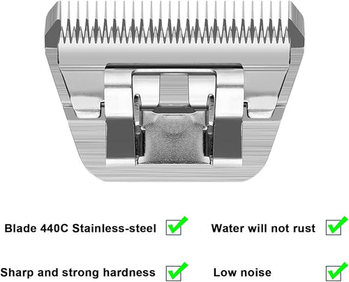 7FW Wide Pet Dog Grooming Detachable Blades,Compatible with Andis,Oster A5,Wahl KM10 Clippers,Cut Length 1/8"(3.2mm)