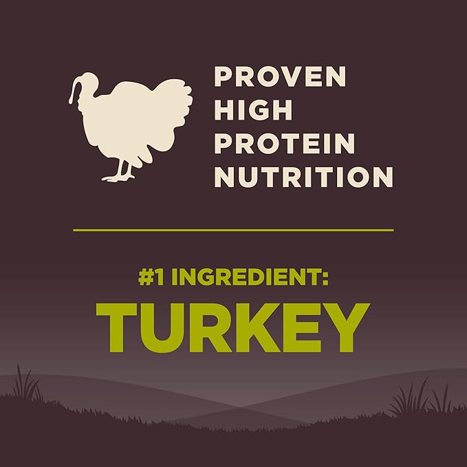 Wellness CORE Dry Dog Food, Small Breed, Grain-Free, High Protein, Natural, Healthy Weight Turkey & Chicken Recipe, (12-Pound Bag)