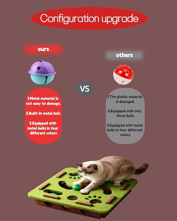 Cat Scratch & Nail File Interactive Puzzle Enrichment Box - Mental Stimulation for Indoor Cats