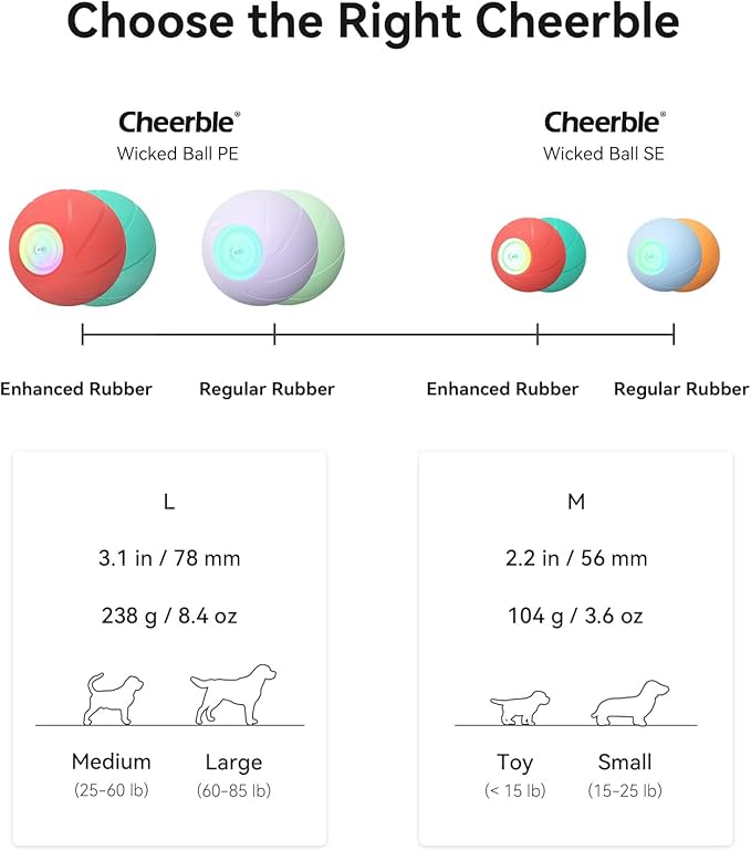Cheerble [Enhanced Rubber Version Smart Interactive Dog Toy, Wicked Ball PE, Automatic Moving Bouncing Rotating Ball for Medium Dogs Boredom with LED Lights