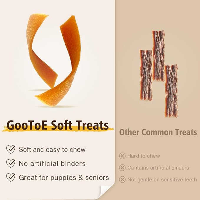 Gootoe Soft Turkey Tendon Stirip 1 lb, Natural Chewy Snack, USA-Sourced Turkey Tendon, Premium Training Chew, Hypoallergenic, Reseal Value Bag, Ideal for Small& Senior Dog, Jumbo Pack