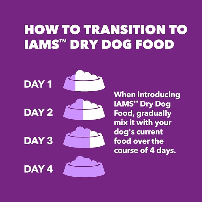 IAMS Advanced Health Healthy Digestion Adult Dry Dog Food with Real Chicken, 13.5 lb. Bag