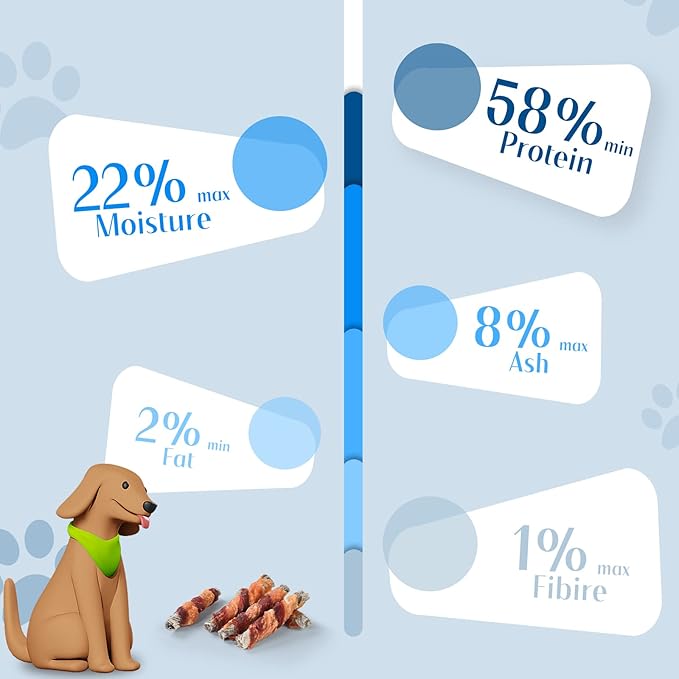 ASMPET Dog Cod Skin Treats, Chicken & Duck Wrapped Cod Skin Sticks, Rawhide Free Dog Treats Chews Bones