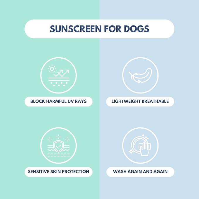 Spark Paws Sunblock Dog T-Shirt, SPF30 Protection, Lightweight Breathable Quick Dry for Dogs with Sensitive Skin - Blue & Mint (Set of 2) - 4XL