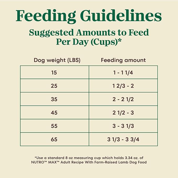 Nutro Max Adult Dry Dog Food with Lamb, 25 lb. Bag