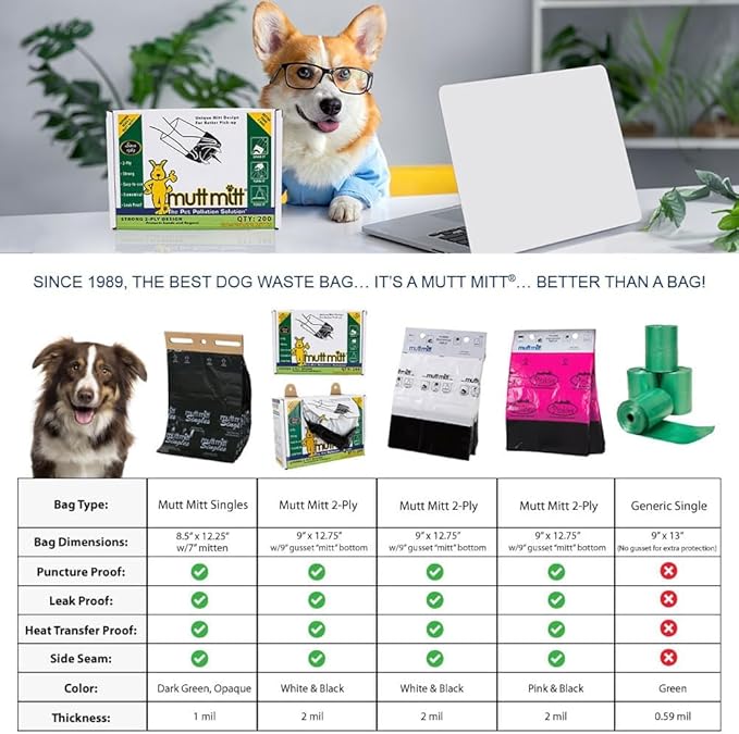 Mutt Mitt® 2-Ply dog waste pick-up bags Dispense-A-Mitt™ - 200 Dog Waste Bags in a wall mountable box.