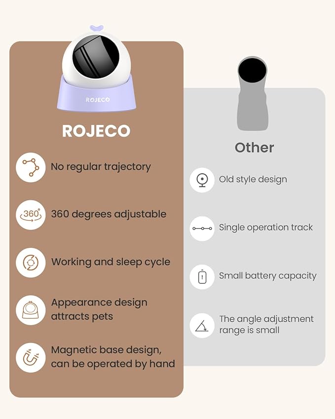 ROJECO Auto Laser Cat Toy - Random Motion Track, Magnetic 360° Base, Run Quiet,Rechargeable with 1000mAh Battery, Auto Sleep & 3 Speed Modes, Safe for Cats,Interactive Cat Toys for Bored Indoor,Purple