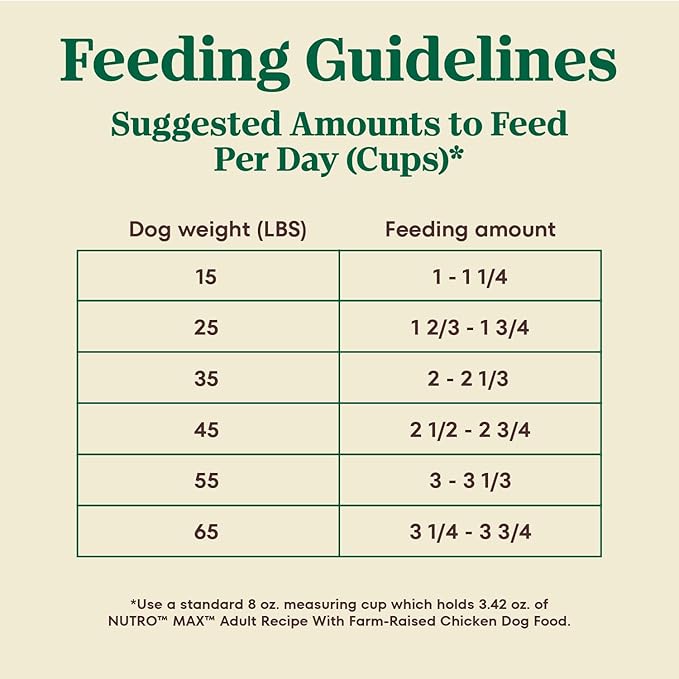 Nutro Max Adult Dry Dog Food with Farm-Raised Chicken, 36 lb Bag
