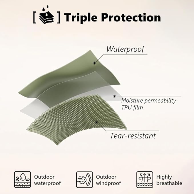 Waterproof Dog Raincoat, Hooded Raincoat for Dachshund Whippet Small Medium Large Dogs, Adjustable Dog Rain Coat Jacket (01(Dachshund 5-10lbs))