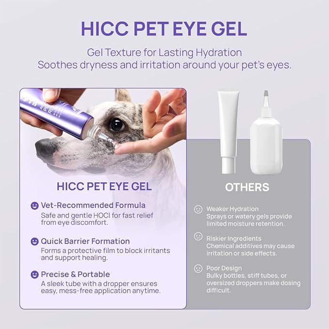 HICC PET Dog Eye Gel, Vet-Recommended Dog Eye Infection Treatment, Cat Eye Drops Wash, Soothes Irritation, Moisturizes Dry Eyes, Pet Eye Drops Ointment Alternative for Dogs, Cats, Horses. 2 fl oz