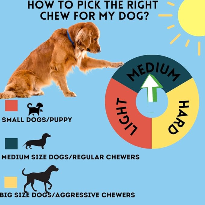 BULLYSTICKS & MORE 10-12" Beef Cheek Rolls for Dogs (Peanut Butter Flavor - 3 Count) - Beef Cheek Bones for Dogs - Dog Parents Choice - Premium No Hide Rolls