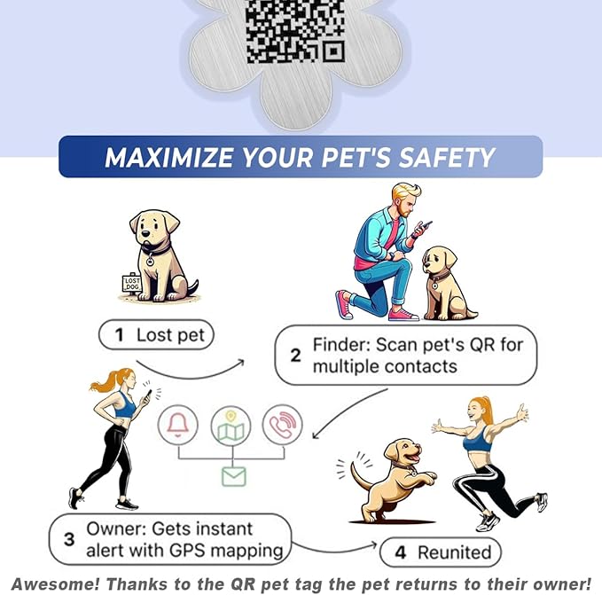 Dog Tags Personalized for Pets,Dog Name Tags QR Code,No Subscription Fees,Modifiable Pet Online Profile,Stainless Steel,No App Required,for Dogs and Cats Small,Medium,Large(Flower,Small)