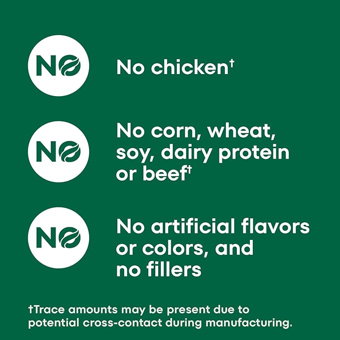 Nutro Max Adult Dry Dog Food with Farm-Raised Chicken, 36 lb Bag
