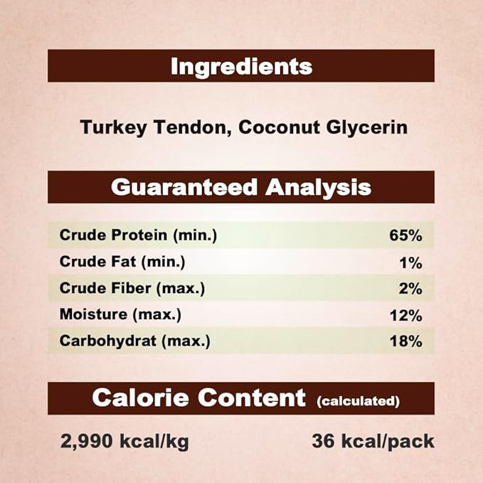 AFreschi Turkey Tendons for Dogs, USA-Sourced, Healthy Dog Treats, Rawhide-Free Puppy Chews, Long Lasting, All Natural, Hypoallergenic Dog Treats for Small Breeds, 40 Count Box Ring (S)
