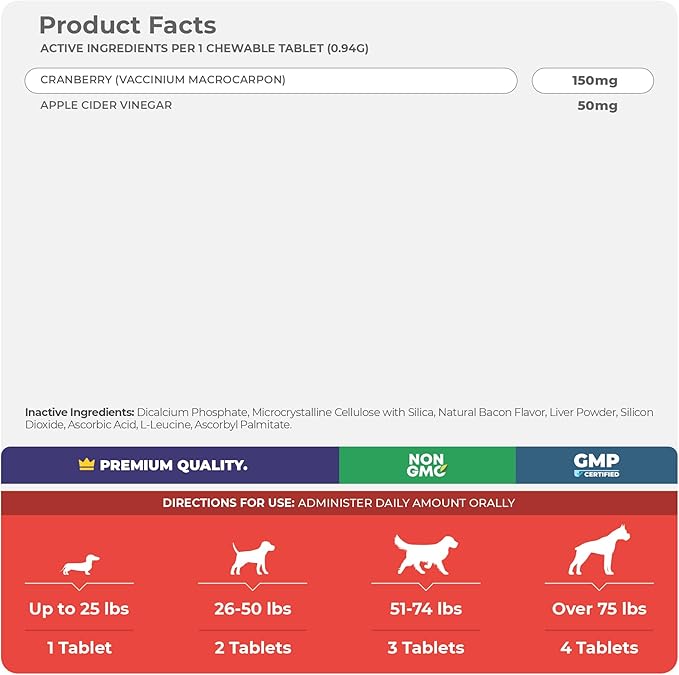 Cranberry for Dogs - Urinary Tract Support, Bladder Health, Dog UTI, Bladder Stones, Incontinence Support (Tablet)