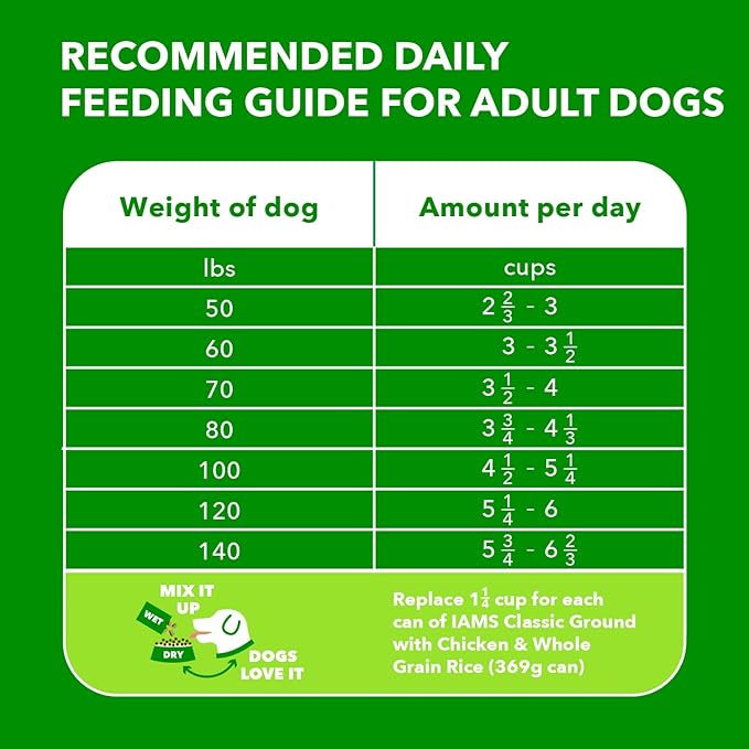 IAMS Proactive Health Large Breed Adult Dry Dog Food with Real Chicken, 30 lb. Bag