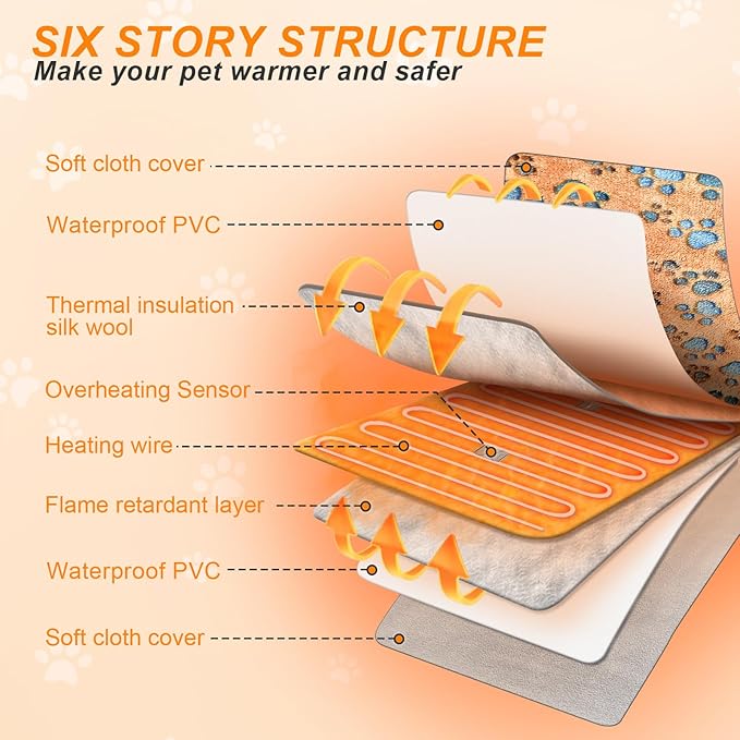 Dog Heating Pad 28×18 in Waterproof PVC Pet Heating Pad, Adjustable Thermostat+Constant On Function, Metal Protective Tube Comes with a Plush Cotton Sleeve，Whelping Box-Apricot