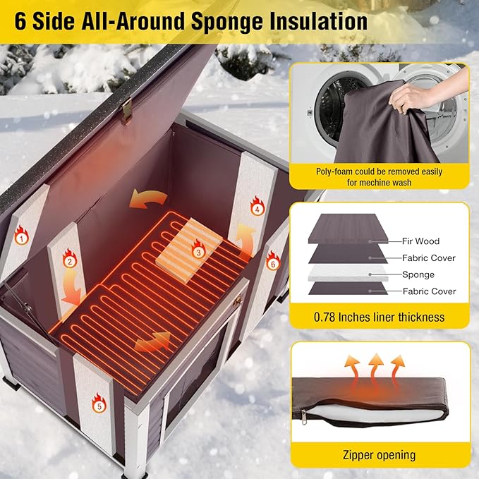 Aivituvin Heated Dog House with Insulated Liner for Winter, Waterproof Dog Kennel for Small Medium Large Dog with All-Around Iron Frame