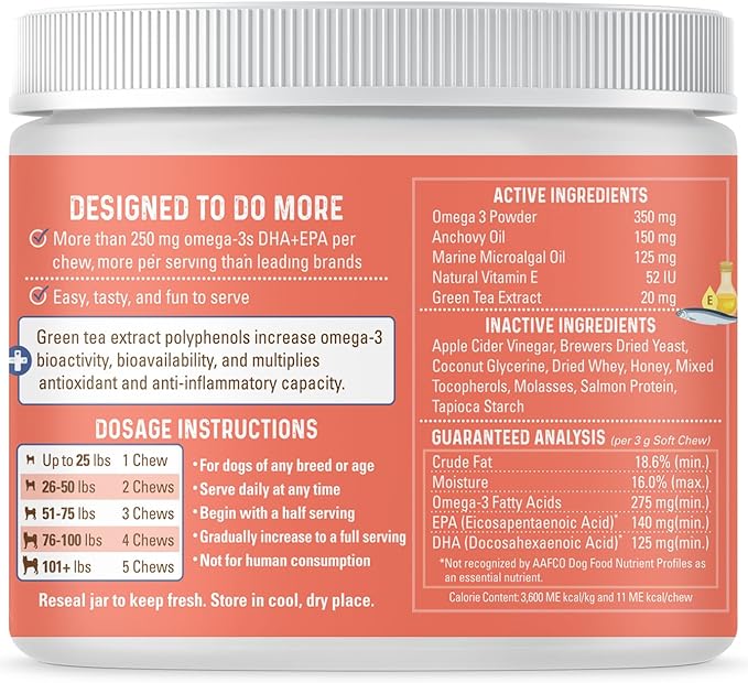 Bernie’s OMG! Omegas Chews for Dogs - 5X Extra Strength DHA+EPA, Fish Oil, Healthy Skin & Coat, Allergy Relief, Joint Supplement (Salmon Flavor)