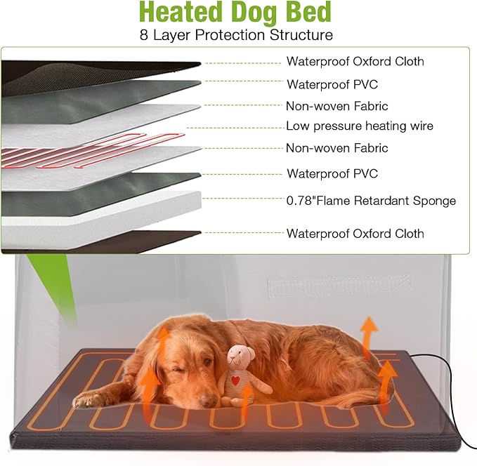 GUTINNEEN Heated Dog House for Outside Insulated Dog House Outdoor Weatherproof with Safe Heated Pad, Chew-Proof Metal Frame and Insulated Liner for Medium Dogs, 40.6" L x 34.3" W x 31.5" H