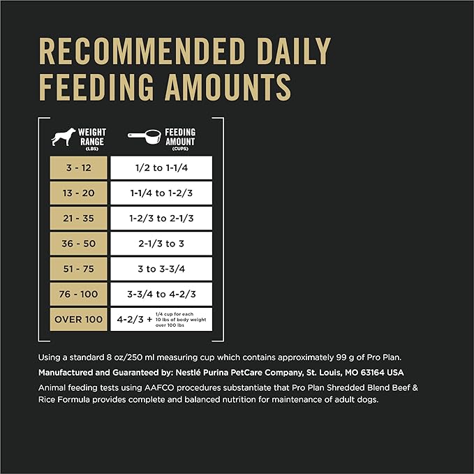 Purina Pro Plan Complete Essentials Shredded Blend Beef and Rice Dog Food Dry Formula with Probiotics for Dogs - 47 lb. Bag