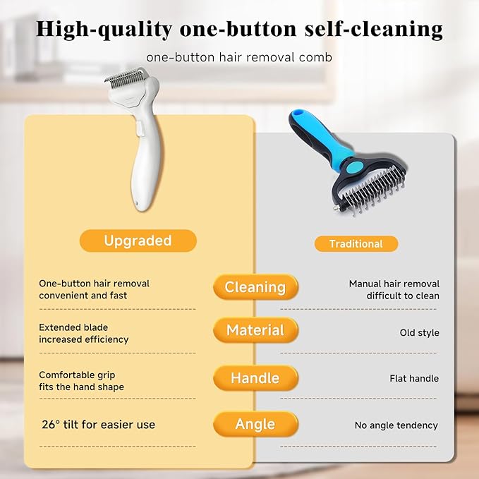 Undercoat Shedding Brush for Dogs & Cats – Professional Deshedding & Dematting Tool –Steam Brush for Cat & Dog Includes Waterless Shampoo