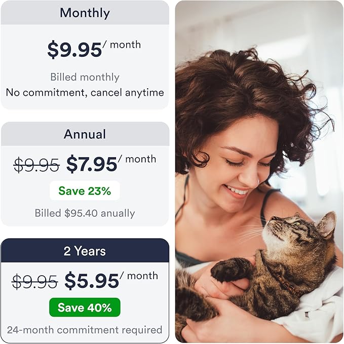 Cat GPS Tracker – Smallest Waterproof Pet Tracking Device with App, Real-Time Location, Smart Alerts & Geo-Fence, Long-Life Battery, Collar-Compatible – iOS & Android (12-Mo Subscription Included)