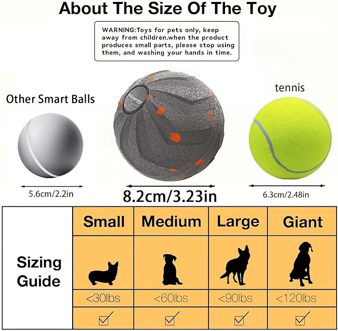 Smart Interactive Dog Toy Automatic Moving Bouncing Chew Herding Ball E-TPU Material for Large and Medium-Sized Dogs Keep Them Busy USB Rechargeable (Grey)