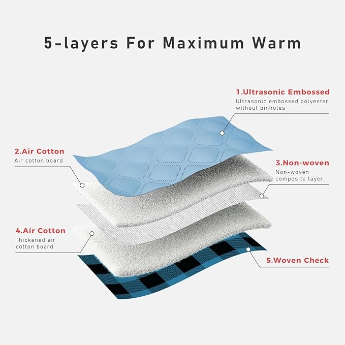 PAWZ Road Dog Winter Coat with 5 Layers Warm Material, Reversible Dog Clothes with 2 Sides, Dog Jacket Outdoor Water Repellent, (Blue Plaid L)