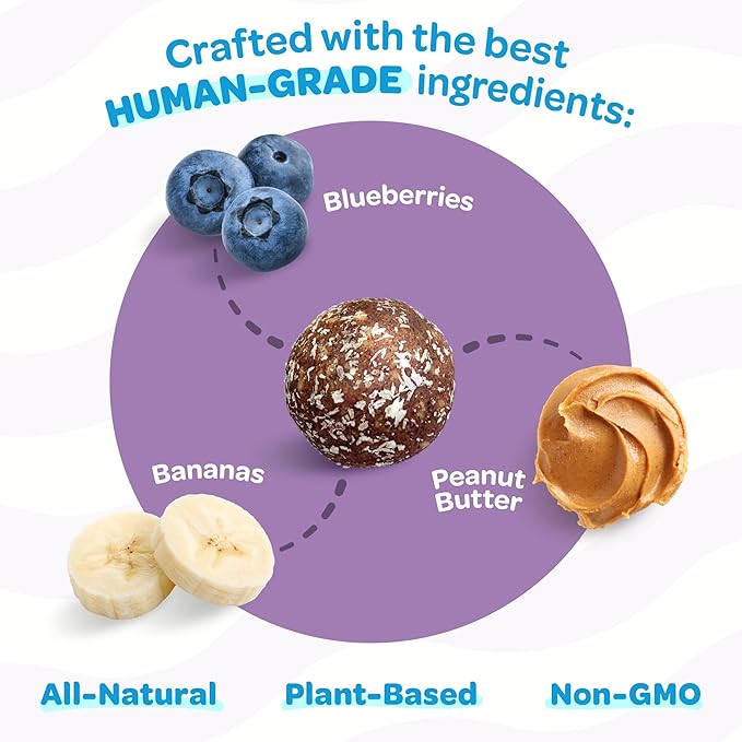 Peanut Butter Dog Treats with Banana & Blueberry - Healthy Dog Treats - Soft, Natural, Grain Free, Low Calorie, Gluten Free, Non-GMO, Clean & Nutritious Ingredients - 18pk