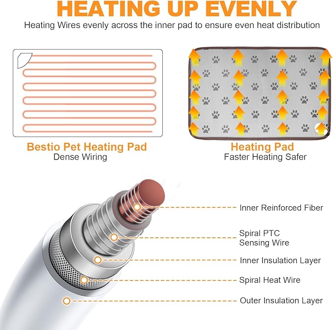 Bestio Extra Large Dog Heating Pad 47×30in Waterproof Heating Dog Bed Smart Constant Temperature Switch and Always On Function, Metal Protection Tube Puppy Bed - Gray