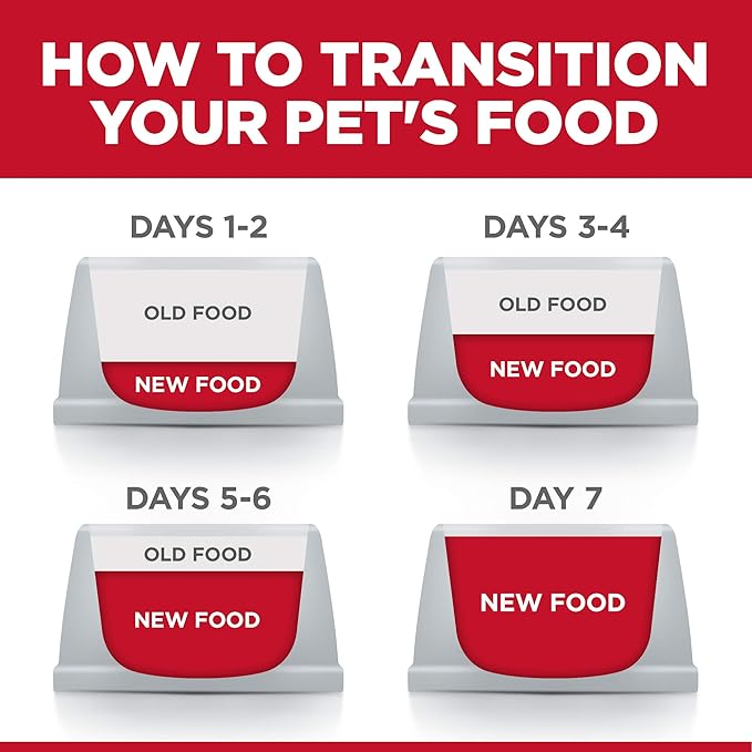 Hill's Science Diet Adult 1-6, Adult 1-6 Premium Nutrition, Wet Cat Food, Variety Pack: Tuna, Chicken, Ocean Fish Stew, 2.8 oz Pouch Variety Pack, Case of 12