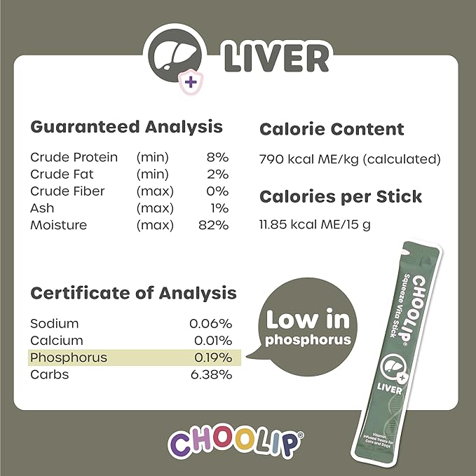 Choolip Squeeze Vita Stick Lickable Cat Treats & Dog Puree – 49-Count Liver Support Tubes, Creamy Grain-Free High-Protein Puree with Milk Thistle, Vitamin E & CoQ10 for Liver Health & Detox Support