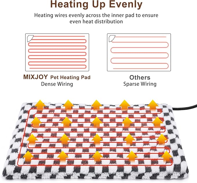 MIXJOY Heated Dog Bed, Waterproof Electric Dog Cat Heating Pad with Timer, Temperature Adjustable Heated Cat Bed for Winter, Auto Power-Off, Anti-bite Heating Pad for Dogs Cats-47''x28'', XLarge