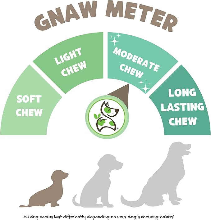 Nature Gnaws Super Skinny Bully Sticks for Small Dogs 5-6" (40 Count) - Long Lasting for Light Chewers and Puppies - Extra Thin Natural Beef Dog Chew Treats