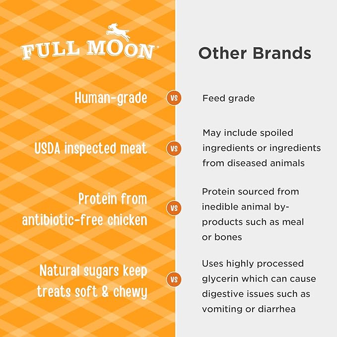 Full Moon All Natural Human Grade Dog Treats, Essential Chicken Savory Sticks, 16 Ounce