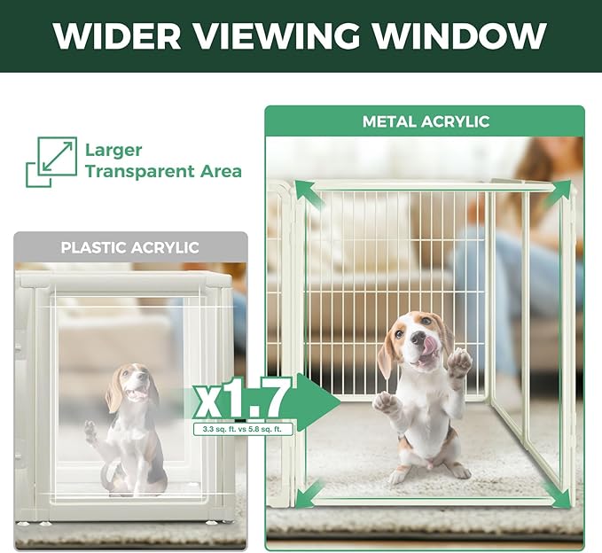 FXW Pawadise Acrylic & Wire Mesh Indoor Dog Playpen, Heavy Duty 32 Inch 8 Panels Metal Dog Pen for Small and Medium Dogs, White│Patented