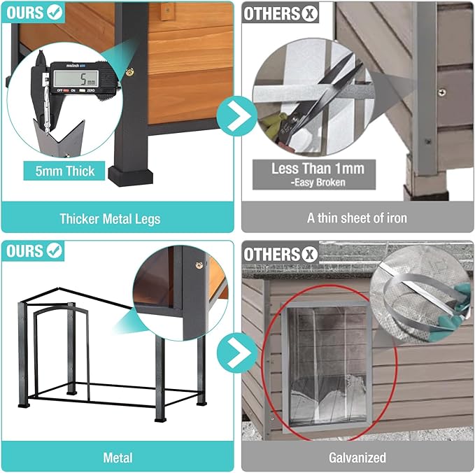 Heated Dog House for Outdoor Use with Matel Frame, Waterproof Design & Heating Blanket - All-Weather Wooden Kennel with Sliding Window & Metal Frame (Wood-H, L)